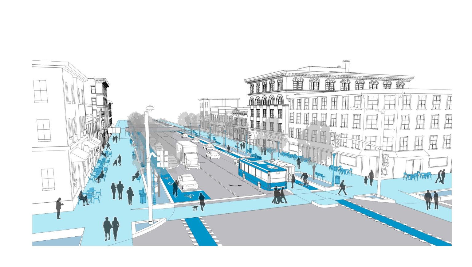 Kcmo Development Flowchart Kansas City, Missouri Transit-Oriented Development Policy - BNIM