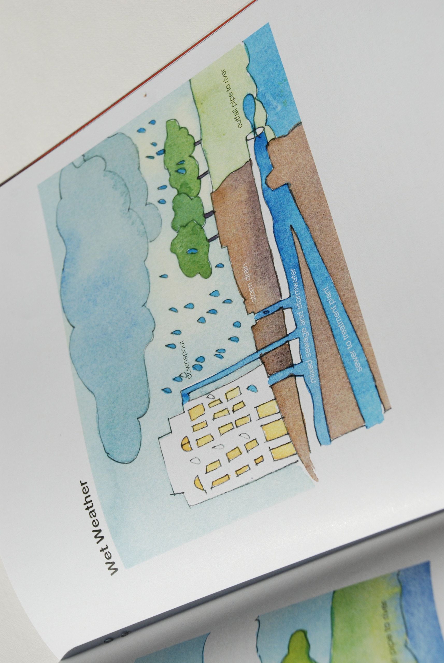 Stormwater KC to the Sea