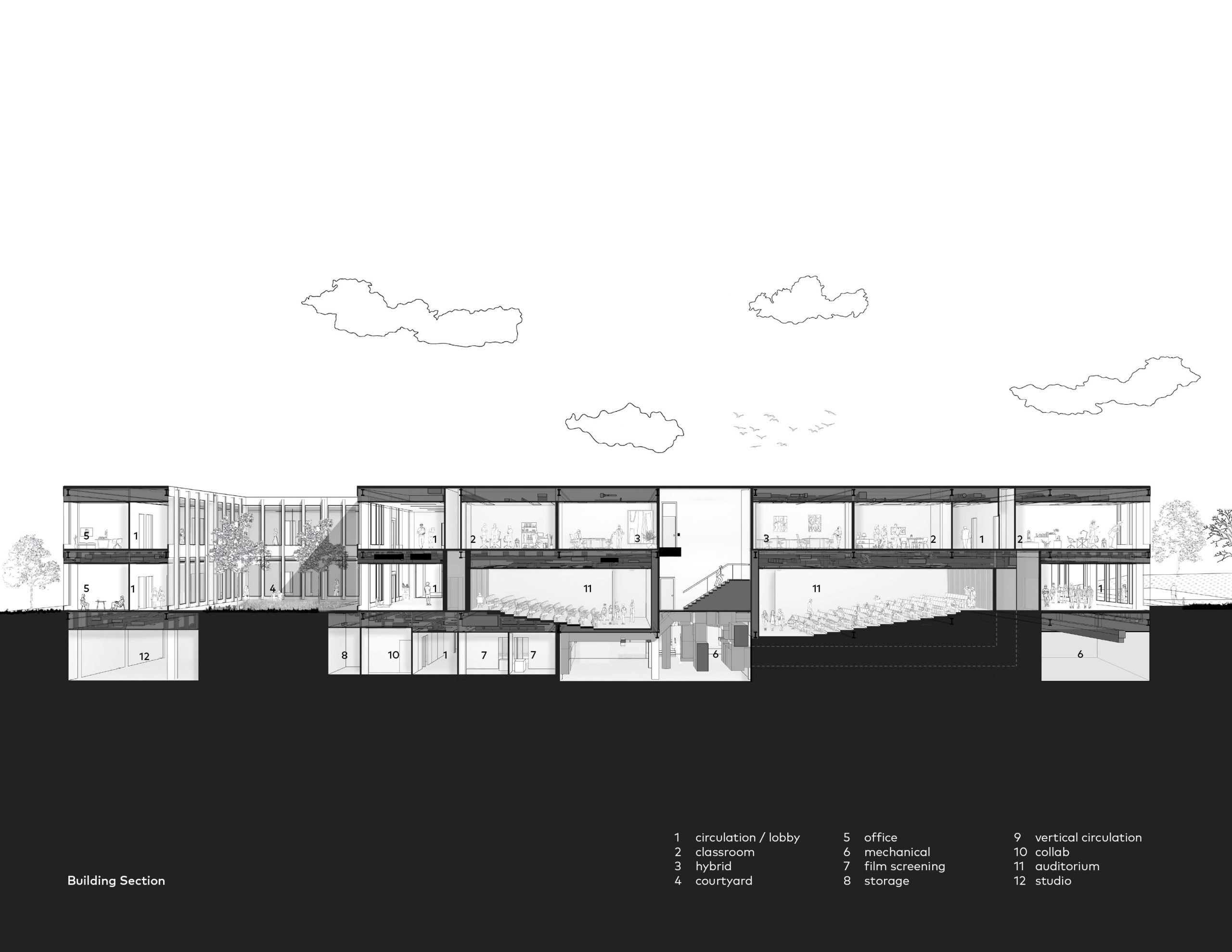 Meredith Hall Renovation