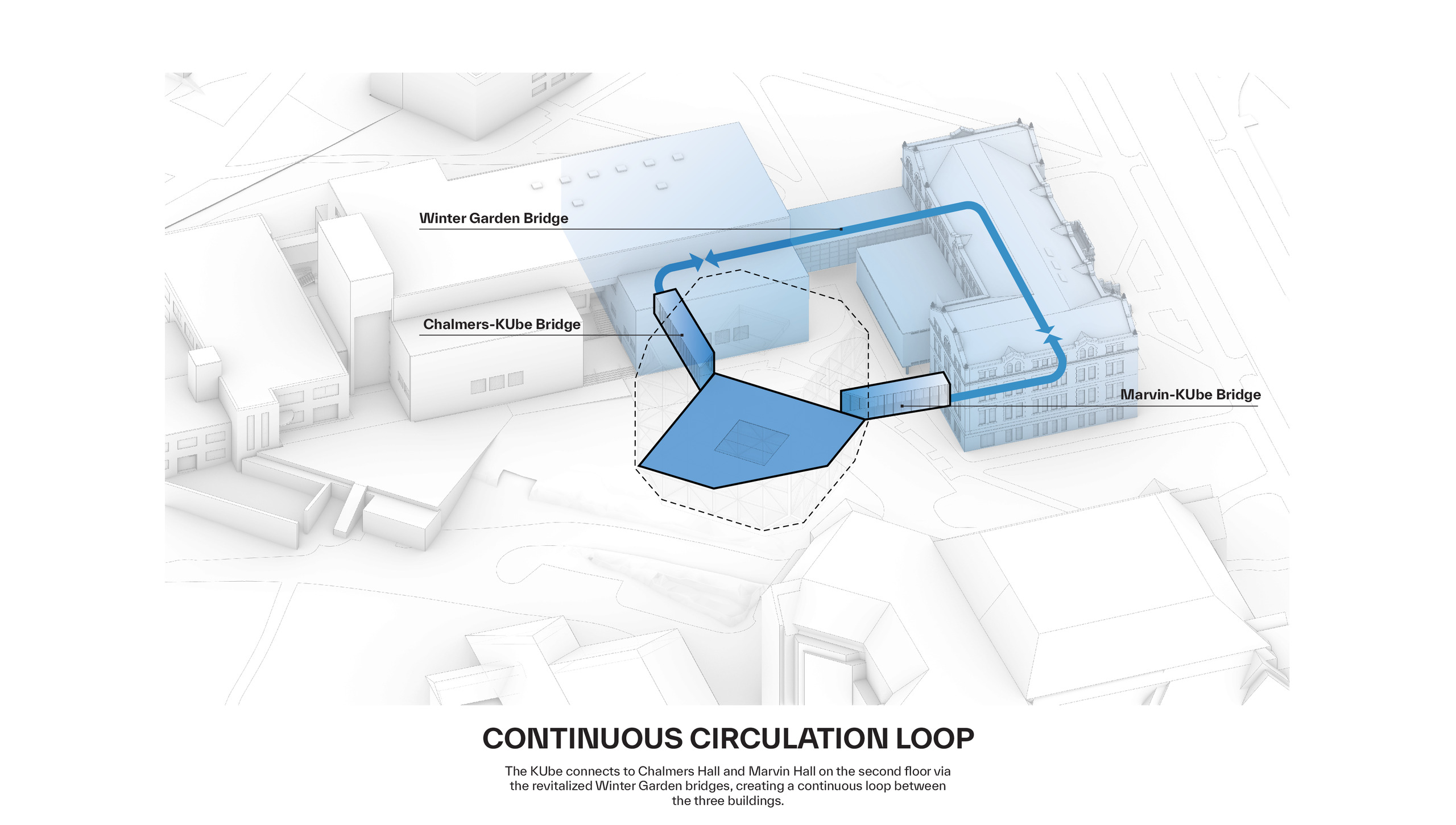 KU School of Architecture 
and Design 
Expansion and Renovation