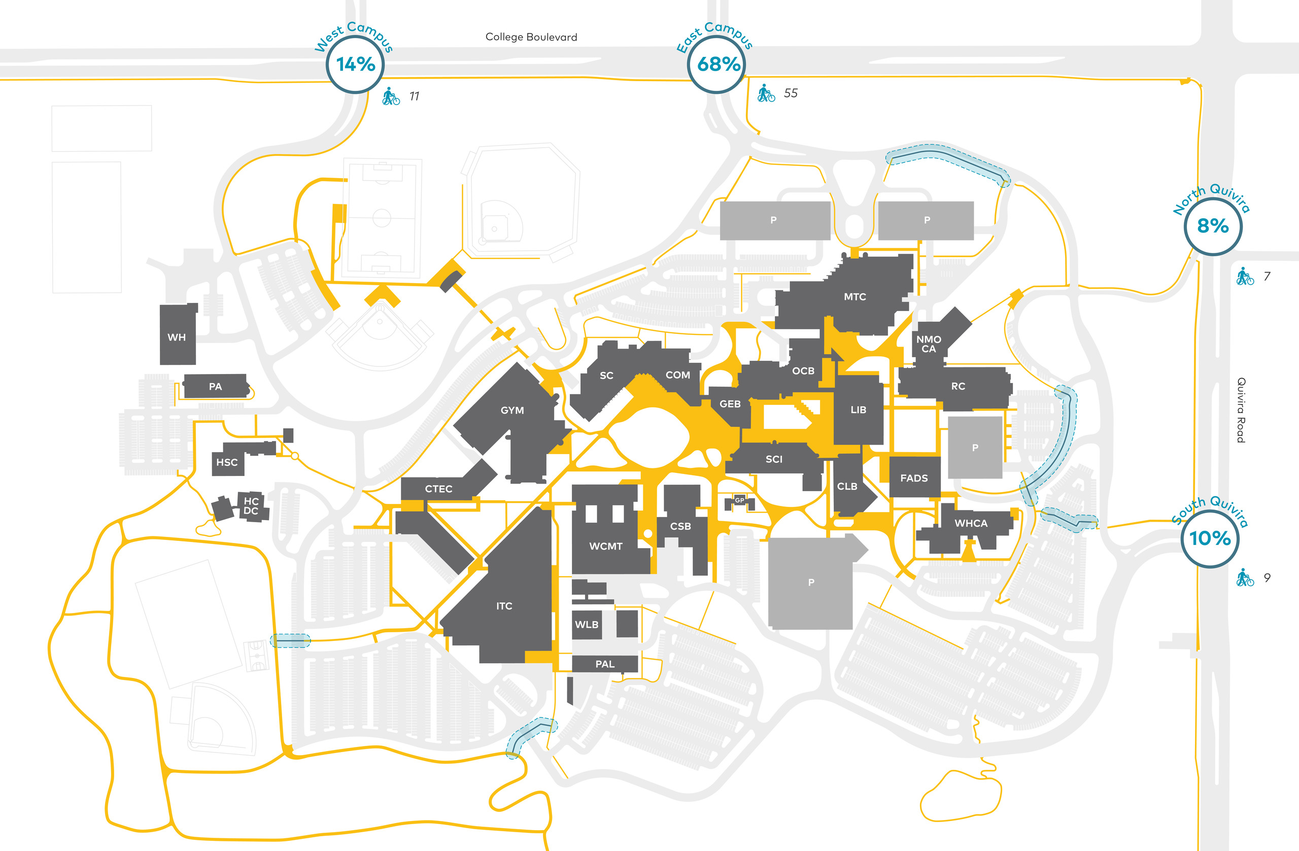 JCCC Facilities Master Plan Update