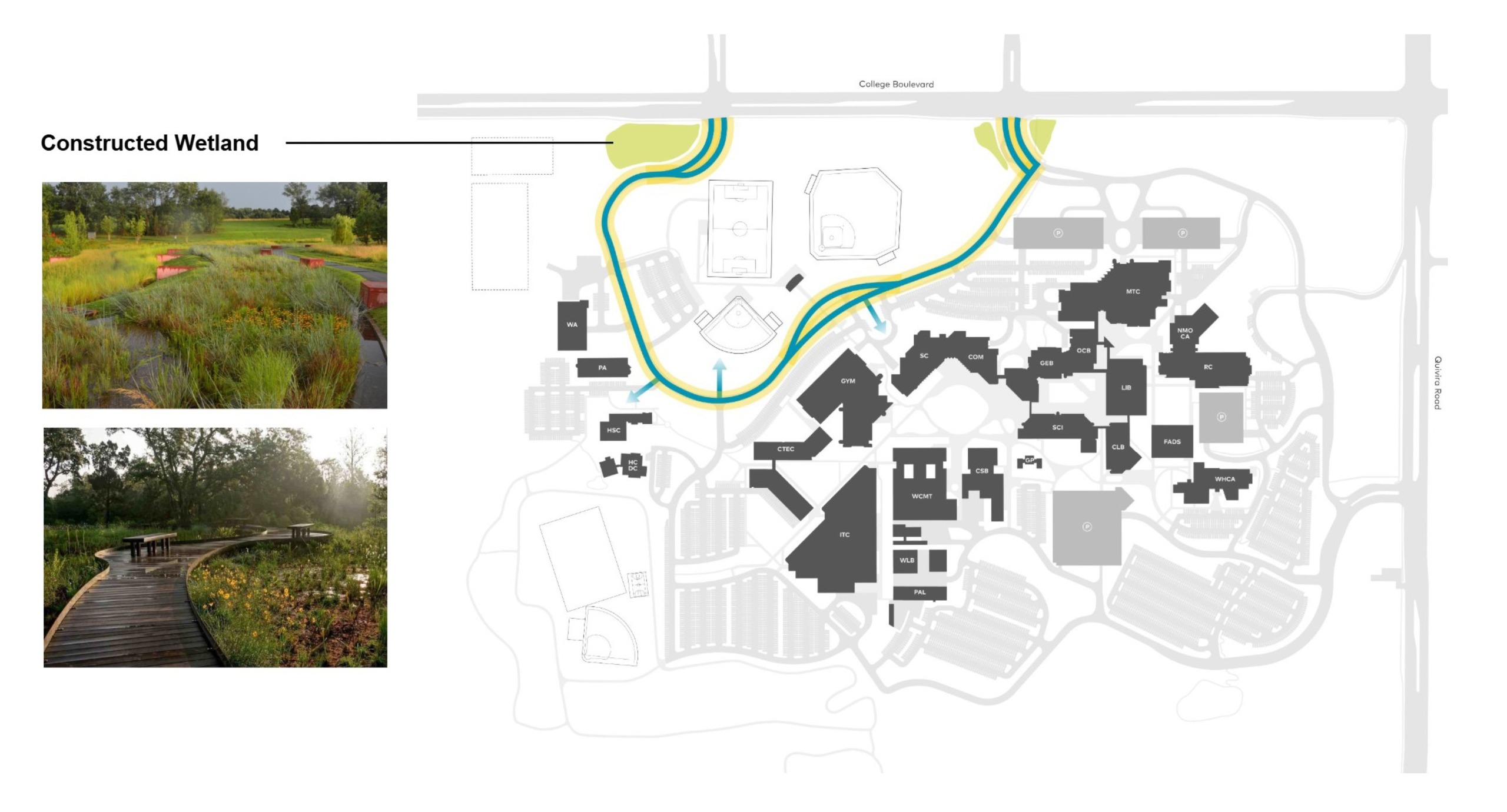 JCCC Facilities Master Plan Update