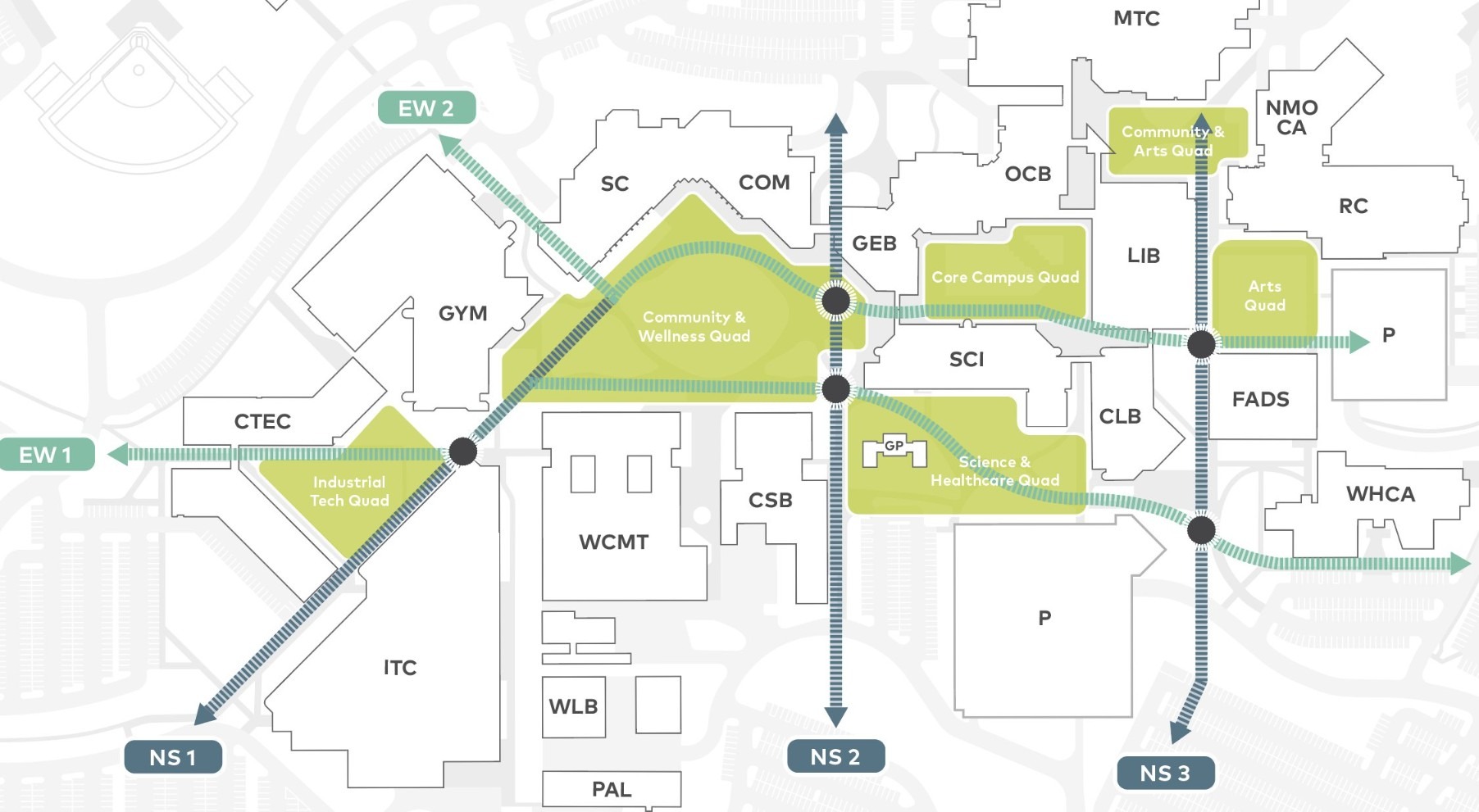 JCCC Facilities Master Plan Update