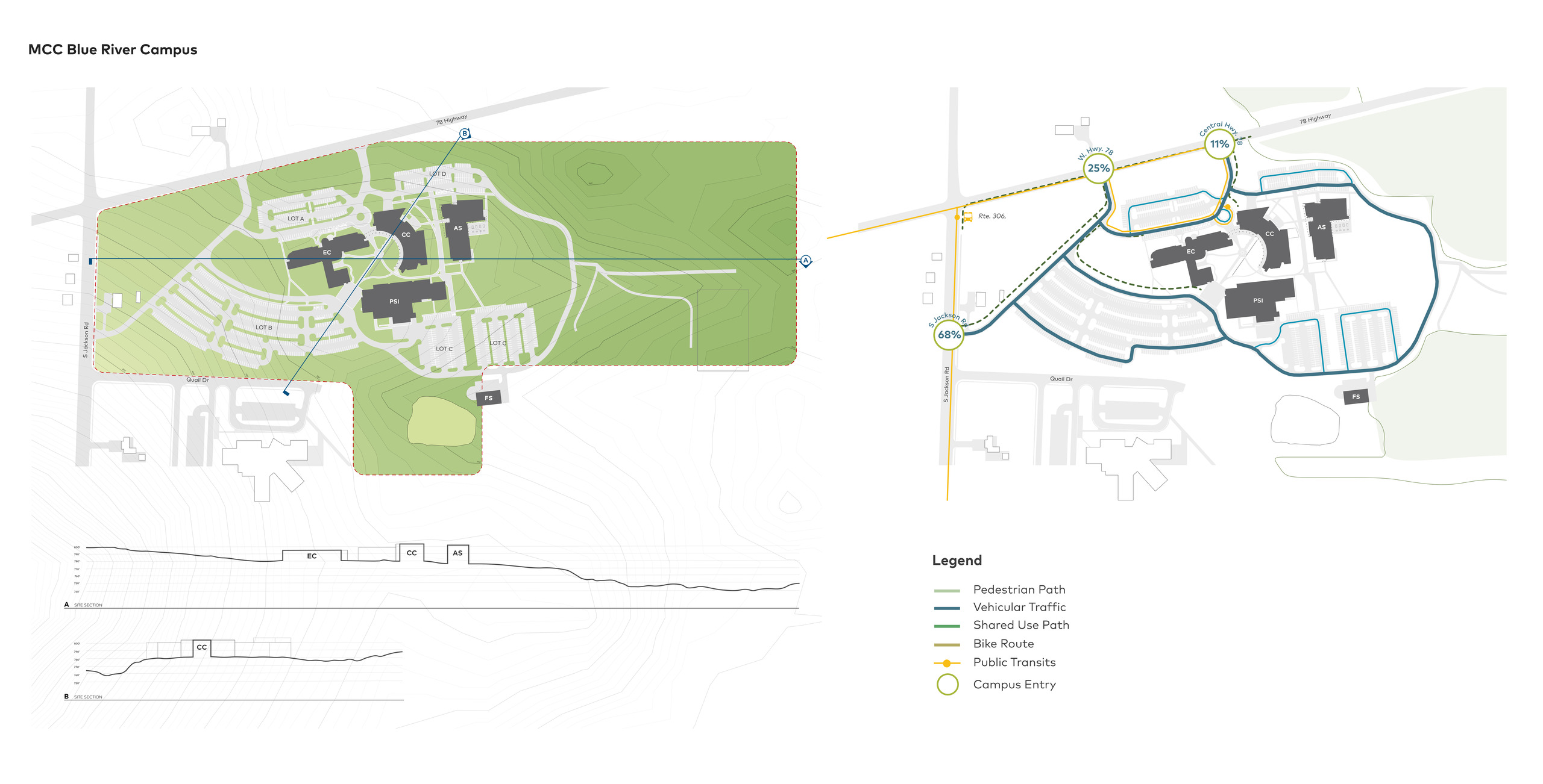 MCC Facilities Master Plan