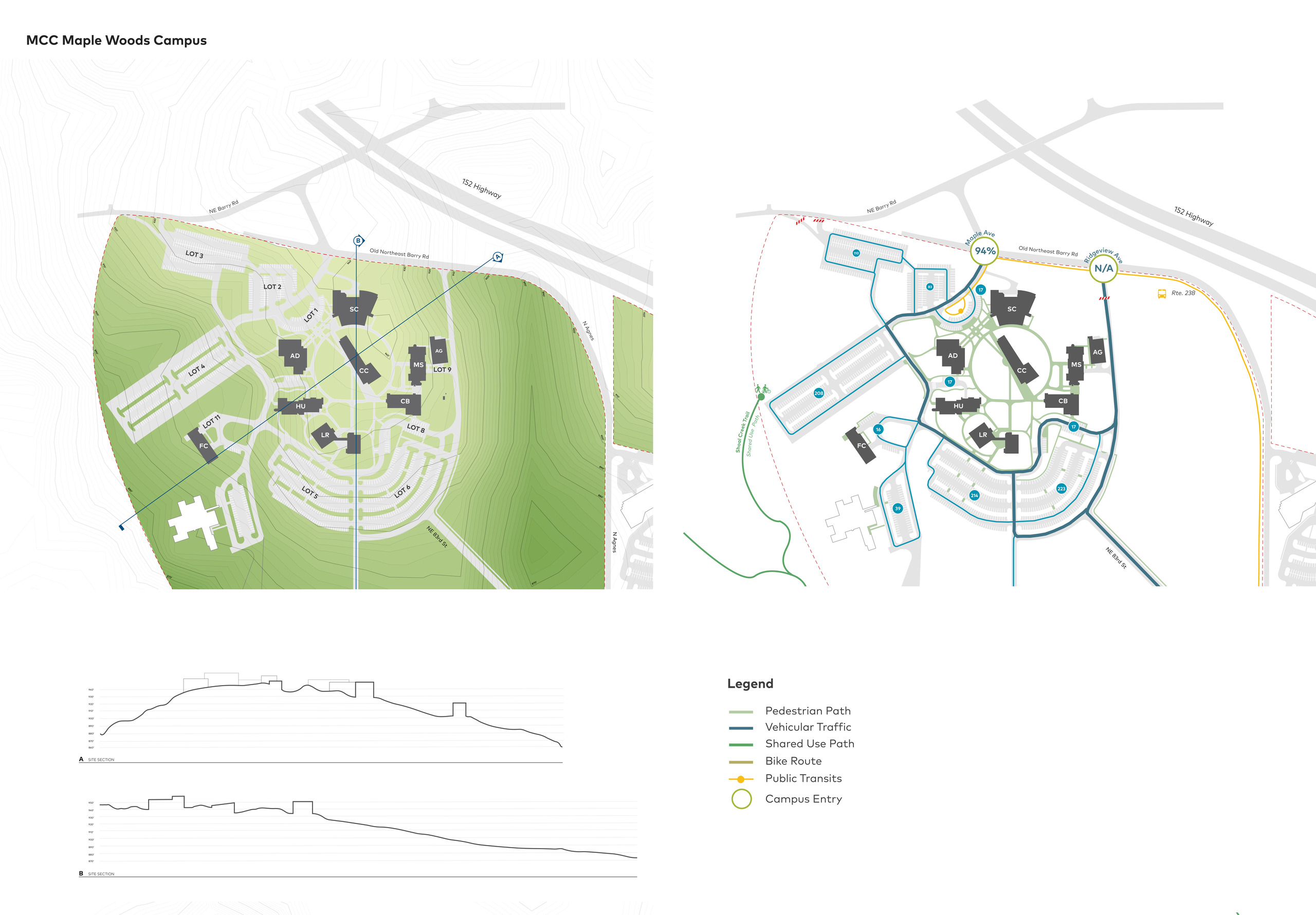 MCC Facilities Master Plan